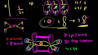 sp² hybridization  AP Chemistry  Khan Academy [upl. by Anaeda]