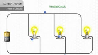 Types of Electrical Circuits [upl. by Juana]