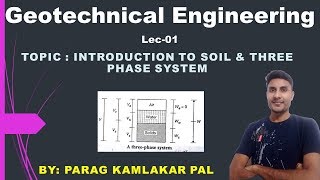 Soil Mechanics Lec 1  Parag Pal [upl. by Aiksas189]