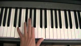 COMMENT JOUER quotJE PREND LE LARGEquot TAL au PIANO COVER PAR HEREM [upl. by Canute]