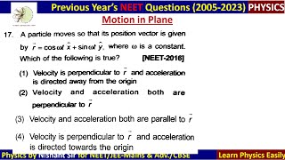 A particle moves so that its position vector is given by rcoswt x sinwt y  where w is neet2016 [upl. by Jacquelynn841]