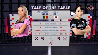 BERNADETTE SZOCS vs MIMA ITO ROMANIA vs JAPAN  ITTF TEAM BUSAN 2024 WOMEN TEAM [upl. by Lidstone922]