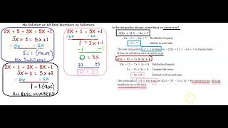 Inequality No Solutions vs All Real Numbers [upl. by Nicoli219]