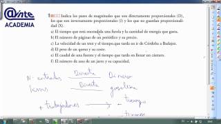 Identificar proporciones directas e inversas Matematicas 1º ESO AINTE [upl. by Donnamarie334]