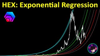 HEX Exponential Regression Rainbow Diminishing Returns New Updates [upl. by Okiram]