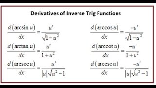 DIFFERENTIATING INVERSE TRIG FUNCTIONS [upl. by Novyert]