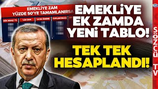 Emekliye Ek Zamda Yeni Tablo SSK BağKur Seyyanen Zam Refah Payı ve Kök Maaş Hesabı [upl. by Amieva]