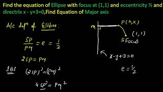 Find Equation Of Ellipse when focus Directrix and eccentricity is given jee ncert maths [upl. by Lidia]