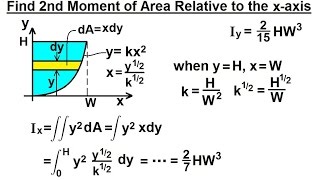 Mechanical Engineering Ch 12 Moment of Inertia 21 of 97 2nd Moment of Area Rel to xAxis Ex 2 [upl. by Oiluj]