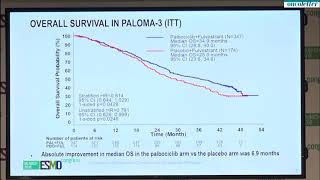 PALOMA3 Overall survival OS with palbociclib plus fulvestrant in HRHER2 ABC [upl. by Yellac]