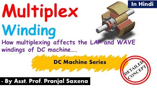 L57 Multiplex Winding  DC Machine Winding  Part1  DC Machine Series [upl. by Aicenad848]