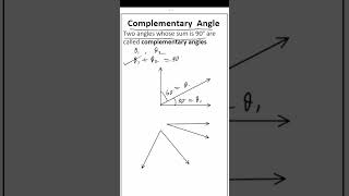 Complementary Angle  LINES AND ANGLES  CLASS 9  9th  exam basicmath education mathematics [upl. by Atteynad]