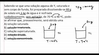 Solução supersaturada [upl. by Ardnasxela419]