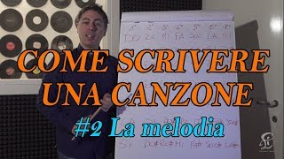 SCRIVERE UNA CANZONE PASSO PASSO – 2 La melodia  Vediamo le note da poter utilizzare [upl. by Eisoj]