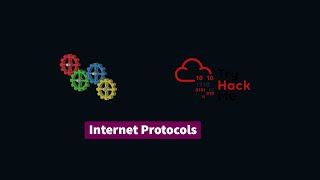 Understanding Internet Protocols  TryHackMe Protocols and Servers [upl. by Braasch751]