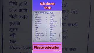 🔥GK Questions GK in Hindi  GK Question and Answer  GK Quiz youtubeshortsshortsviralgk🎯🔥 [upl. by Velvet]