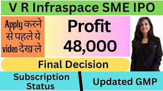 V R Infraspace IPO I V R Infraspace IPO review  GMP and Details I V R Infraspace IPO concept I VR [upl. by Klinger]