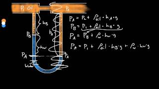 Introduction to Manometers  part 2 [upl. by Nedaj835]