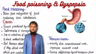 Dyspepsia  Food poisoning  Class 11 [upl. by Dusty]