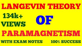 LANGEVIN THEORY OF PARAMAGNETISM  CLASSICAL LANGEVINS THEORY OF PARAMAGNETISM  WITH EXAM NOTES [upl. by Elokyn]