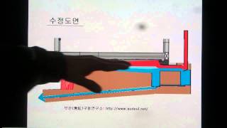 구들온돌놓기 강의 Korea heating under hypocaust gudeul room339  무운구들에서 정리한 구들 단면도 [upl. by Atiuqiram]