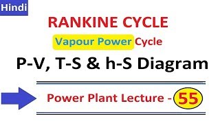 Rankine cycle Vapour Power Cycle By D Verma Sir in Hindi [upl. by Aleak3]