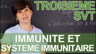 Immunité et système immunitaire  SVT  3e  Les Bons Profs [upl. by Reiniar]