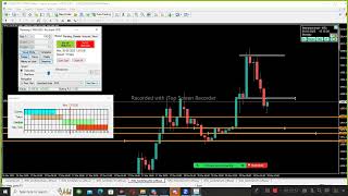 XAUUSD Simulation Ahmed Iyo Mustaf Price Action Trader [upl. by Pelson]