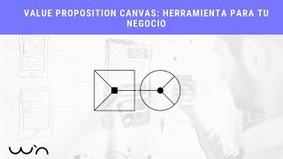 Value Proposition Canvas Qué es y cómo usarlo en mi negocio [upl. by Otero251]