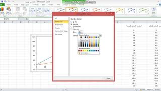 رسم منحني لورنز Lorenz curve على برنامج Excel [upl. by Jessabell]