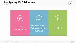 How to configure Static IPv6 Addresses [upl. by Polard]