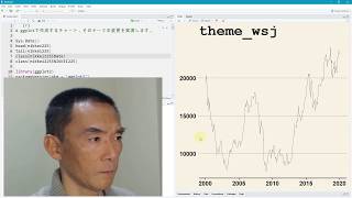 【R amp RStudio Tips】ggplot共通 テーマの変更ggplot  theme [upl. by Dnalerb532]