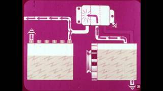 1956 CHEVROLET DelcoRemy Regulation and the Charging Circuit [upl. by Alorac802]