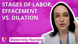 Stages of Labor Effacement vs Dilation  Maternity Nursing  Labor amp Delivery LampD  LevelUpRN [upl. by Rebmik]