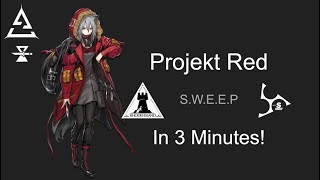 Arknights Projekt Red Guide in 3 Minutes [upl. by Starr]