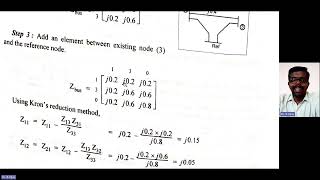 Solved Problem 1 on the Formation of Ybus Matrix by Bus Building Algorithm powersystemanalysis [upl. by Eiznik901]