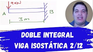 Método DOBLE INTEGRACIÓN VIGA ISOSTÁTICA EMPOTRADA  ecuación curva elástica explicación detallada [upl. by Eylhsa]