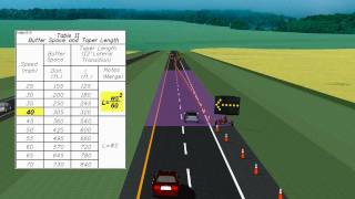 Temporary Traffic Control Zones part 1 of 2mov [upl. by Fariss213]