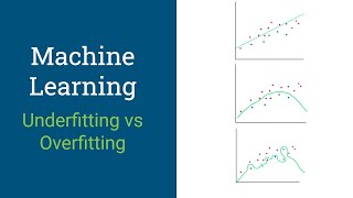 ML 14  Overfitting VS Underfitting  Bias VS Variance  Examples [upl. by Vern236]