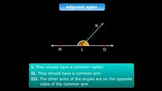 Adjacent Angles  CBSE Class 7 Maths  Chapter Lines and Angles Solutions Meritnationcom [upl. by Fons]