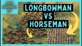 200 Longbowman vs 150 Horseman  Aoe4 [upl. by Skvorak]