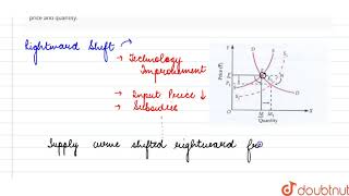 Explain with the help of a diagram the effect of a rightward shift of supply curve of a [upl. by Twedy]