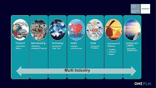 Ultimate PDMPLM for CAD Users Webinar [upl. by Tallia838]