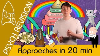 Approaches  AQA Psychology in 20 MINS [upl. by Cristin]