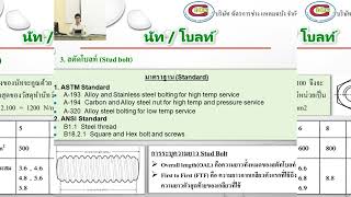 131นัท โบลท์ Nut Bolt ต่อ [upl. by Aja]