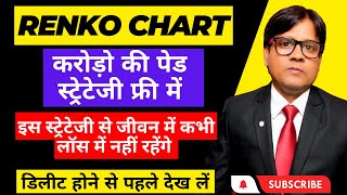 renko chart Mastering Renko Charts The Ultimate Guide VIRAT BHARAT [upl. by Daza]