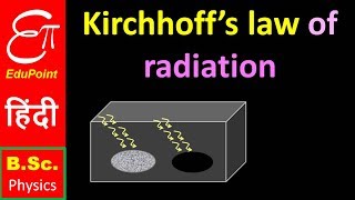 Kirchhoffs law of radiation  video in HINDI [upl. by Eamanna]