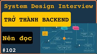 Điều này khiến tôi học BackEnd nhanh và hiểu rộng hơn về hệ thống  Tài liệu đính kèm Có thời hạn [upl. by Garber]