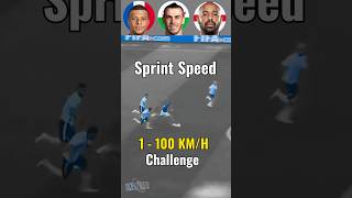 0  100 KMH SPRINT SPEED Challenge football footballshorts shortvideo soccer [upl. by Waterer703]