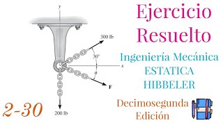 230 Tres cadenas actúan sobre la ménsula de forma que generan una fuerza Resultante con una [upl. by Hildegarde]